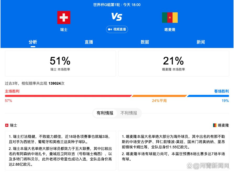 前保龄球界被称作为传怪杰物的“哲宗”（刘智泰饰）因为变乱掉往一切。白日为产假石油发卖员，晚上在保龄球赌场担负选手过活。某天“哲宗”偶尔碰见沉醉在自我世界却具有保龄球先天的“英勋”（李年夜为饰）而想将其撮合。“哲宗”的五号助手，中心人“熙真”（李贞贤饰）的主导下一场年夜赌局睁开。